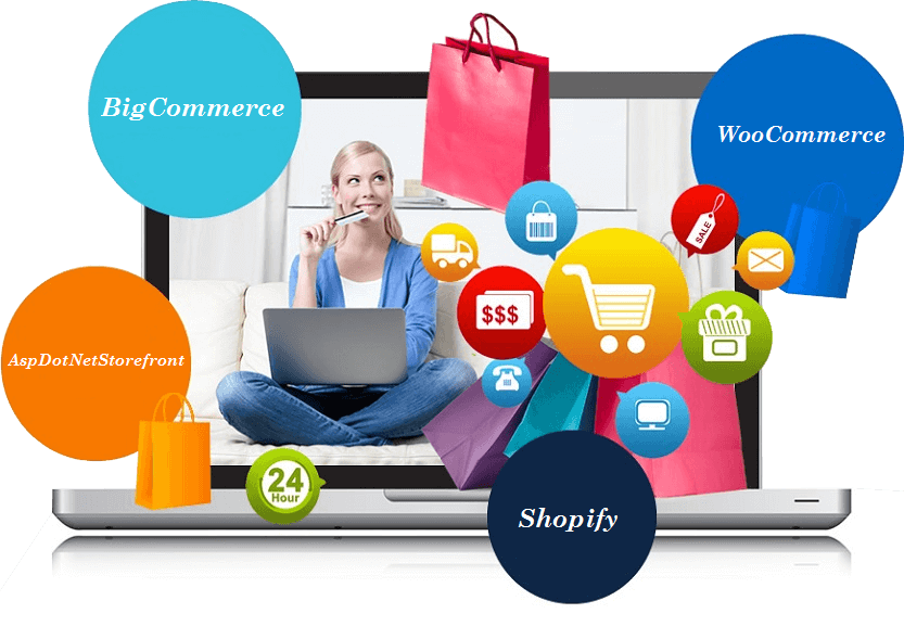 E-Commerce Design & Development