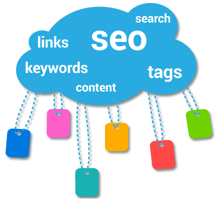 Search Engine Optimization (SEO)