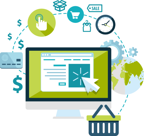 E-Commerce Customization