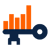 Digital Marketing 13 Keyword Analysis