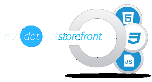 Ecommerce 2 ASP