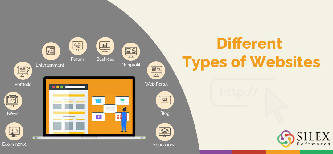 Different Types of Websites: Which One’s Right for You?